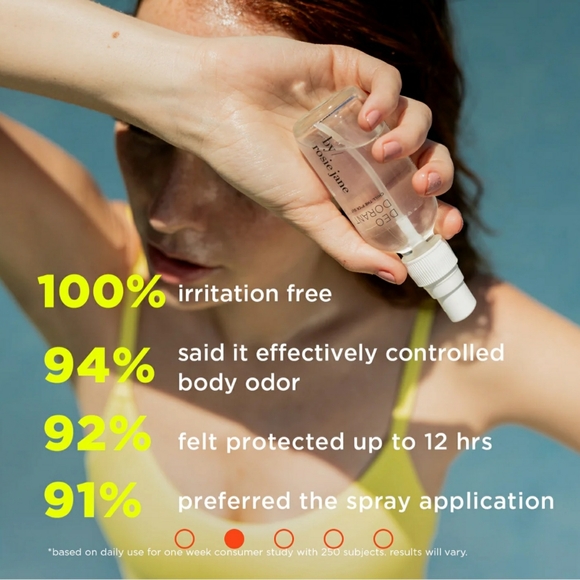 Host Pick 🎉 Rosie Jane Wake the Fu@k up Deoderant BNWT - Picture 3 of 5